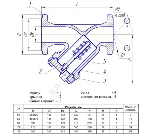 Фильтр магнитный сетчатый Y-образный чугун Ду 100 Ру16 Тмакс=150 oC фл ФСМ ЛМЗ