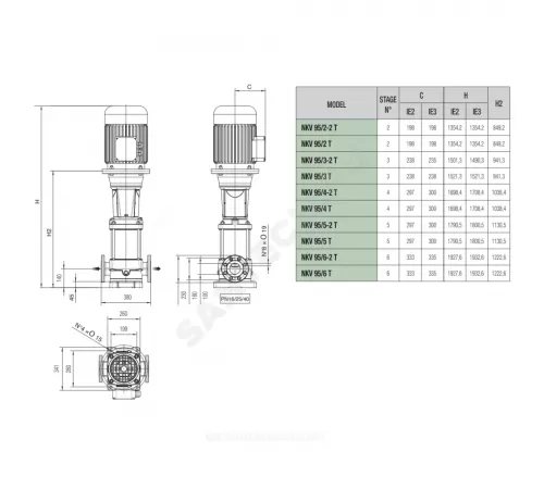 Насос многоступенчатый вертикальный NKV 95/4 T-IE3 PN25 3х380-415В/50 Гц DAB 60168490