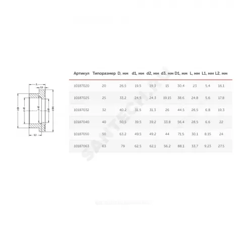 Бурт PP-R под американку белый Дн 40 Ру25 внутренняя пайка VALFEX 10187040
