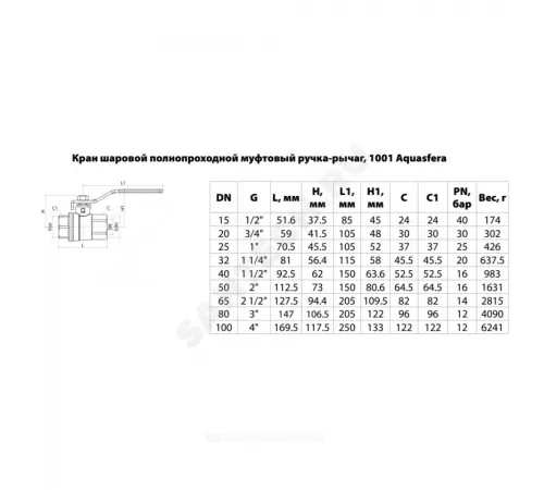 Кран шаровой латунь никель 1001 Euro Ду 20 Ру30 ВР полнопроходной рычаг красный Aquasfera 1001-02 .