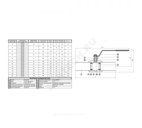 Кран шаровой сталь 11с67п Ду 20 Ру40 п/привар L=230мм Маршал 2ЦП.00.1.040.020/015