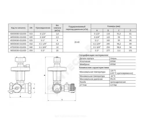 Клапан балансировочный автомат латунь DP Ду 20 G3/4" Ру25 ВР 2-40 кПа Kvs=2.5м3/ч без ниппелей BROEN 44550030-021003