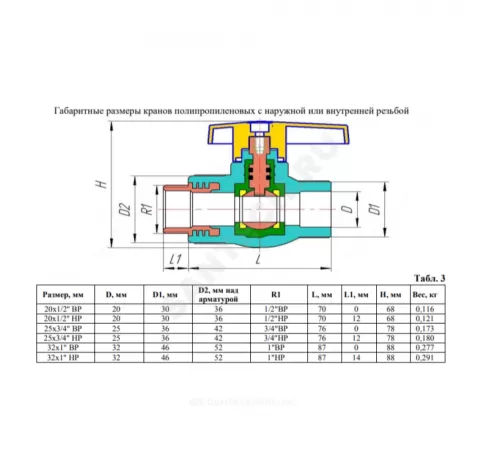 Кран шаровой PP-R белый Дн 25х3/4" Ру25 НР VALFEX 10144225