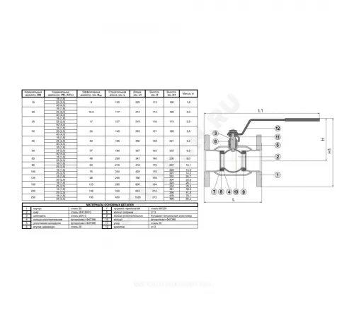 Кран шаровой сталь 11с67п Ду 65 Ру16 фл L=200мм Маршал 2Цф.00.1.016.065/050