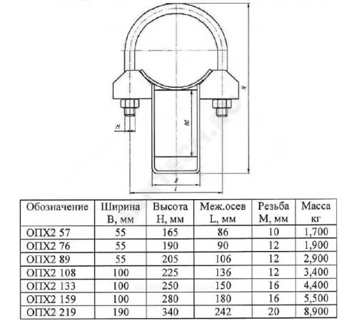 Опора сталь ОПХ-2 подвижная Ду 65 (Дн 75,5-76) КАЗ