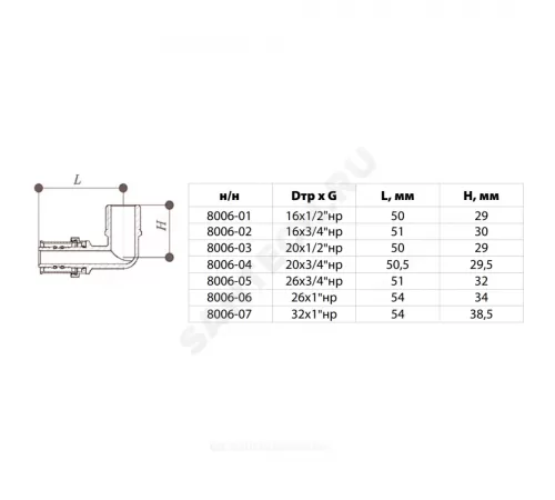 Угольник МП латунь никель пресс Дн 16х3/4"х90гр НР ГОСТ 32415-2013 8006 Aquasfera 8006-02