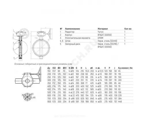 Затвор дисковый поворотный чугун Ду 350 Ру10/16 межфл с редуктором диск чугун манжета EPDM EURO Benarmo