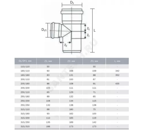 Тройник НПВХ коричневый Дн 160х160х87гр б/нап в/к Агригазполимер