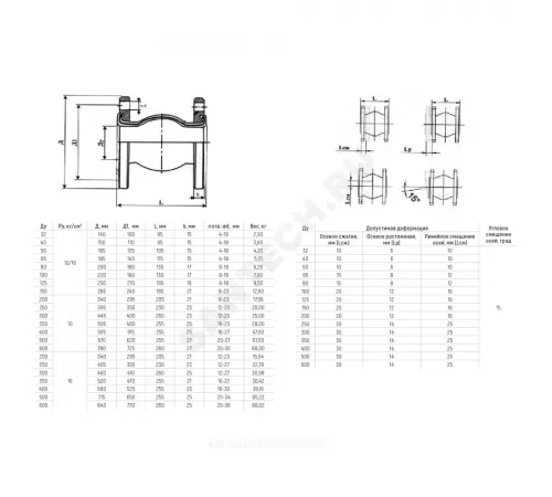 Компенсатор резиновый антивибрационный EPDM Ду 350 Ру16 фл L=255мм Benarmo сжатие/растяжение 30 мм/14 мм
