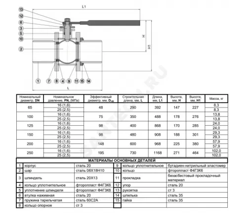 Кран шаровой сталь 11с67п Ду 150 Ру16 п/привар L=480мм Маршал СП.00.1.016.150/100
