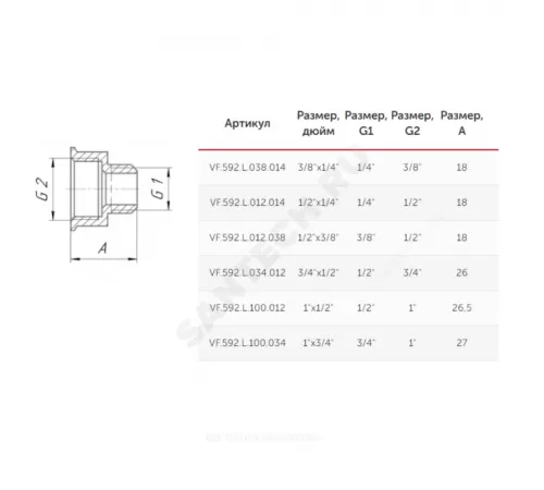 Переход латунь Ду 20х15 (3/4"х1/2") ВР/НР VALFEX VF.592.L.034.012