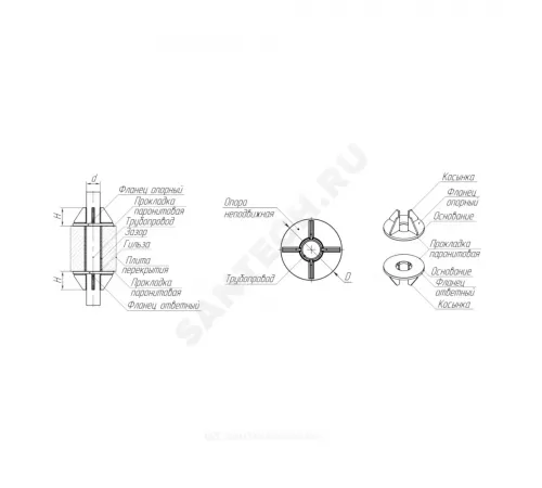 Опора сталь Энергия-Термо неподвижная Ду 50 (Дн 60,3) ТД Протон-Энергия НО.ЭТ.16.050.60.1.C