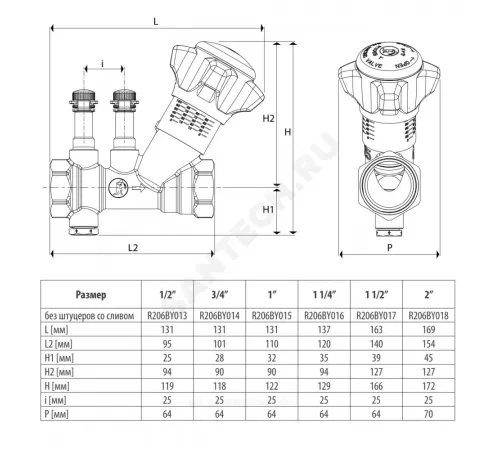 Клапан балансировочный ручной латунь R206B Ду 20 G3/4" A Ру25 ВР Kvs=5.5м3/ч без ниппелей Giacomini R206BY014
