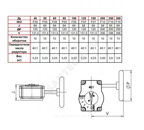 Редуктор четвертьоборотный VPNREDUCT F05 IP66 для затвора Ду 40-100 Tecofi VPNREDUCT-F05