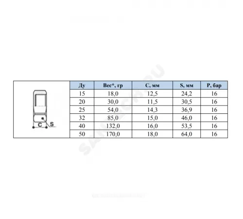 Заглушка латунь никель Ду 15 (1/2") ВР SantechSystems