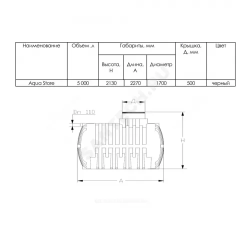 Ёмкость накопительная AquaStore-5 (AS-5) 5000 л черная Акватек 1-23-0040