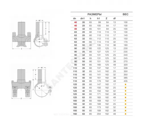 Седелка электросварная ПЭ100 Дн 40х20 Ру16 SDR11 без фрезы EUROSTANDARD 2120164020