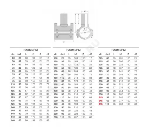 Седелка электросварная ПЭ100 Дн 40х20 Ру16 SDR11 без фрезы EUROSTANDARD 2120164020