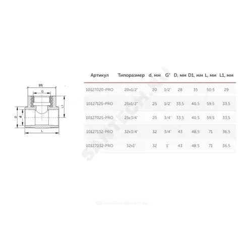 Тройник PP-R комбинированный белый Дн 25х1/2" ВР PRO VALFEX 10127125-PRO