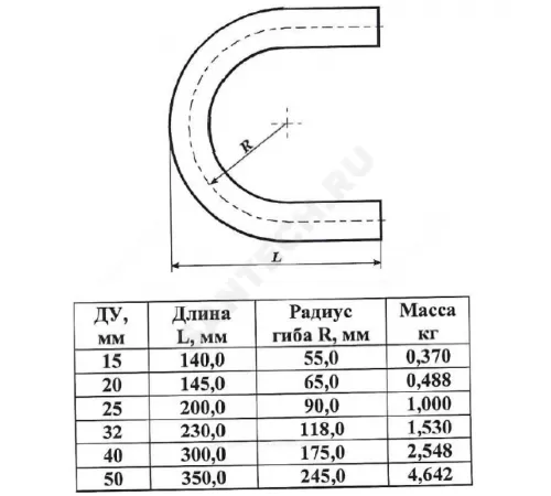 Отвод сталь шовный калач 180гр Дн 21,3х2,8 (Ду 15) под приварку из труб по ГОСТ 3262-75 КАЗ