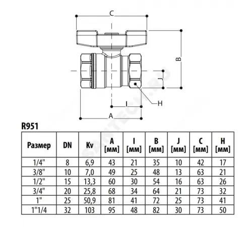 Кран шаровой DADO латунь никель R951 Ду 32 Ру35 ВР полнопроходной бабочка красная Giacomini R951X026