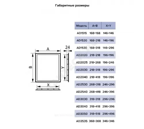 Люк-дверца нажимной пластик 168х318 AURAMAX AD1530