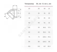 Угольник PP-R серый Дн 20х45гр внутренняя пайка VALFEX 10107020Г