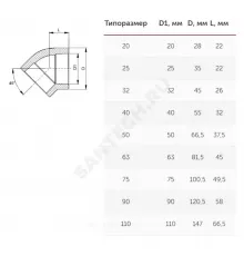 Угольник PP-R серый Дн 50х45гр внутренняя пайка VALFEX 10107050Г