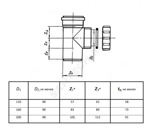 Ревизия PP-B с крышкой коричневая Дн 200х160 б/нап в/к RTP (РосТурПласт) 16117