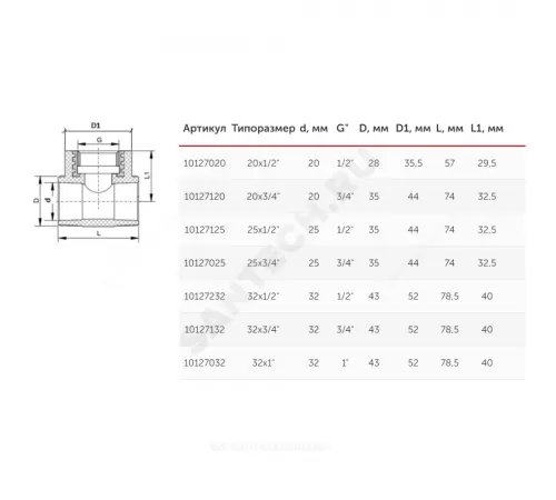 Тройник PP-R комбинированный белый Дн 32х3/4" ВР VALFEX 10127132
