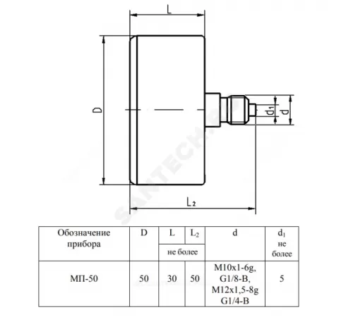 Манометр МП-50 осевой Дк50мм 0-0,6 МПа кл.2,5 G1/4" ЗАВОД ТЕПЛОТЕХНИЧЕСКИХ ПРИБОРОВ