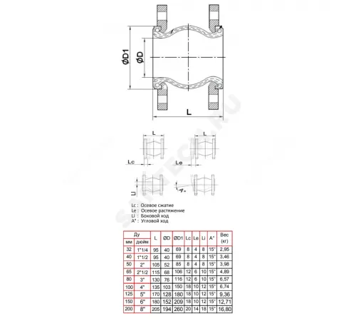 Компенсатор резиновый антивибрационный NBR DI7240NI Ду 32 Ру10/16 фл L=95мм Tecofi DI7240NI-0032