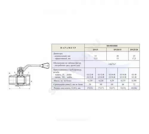 Кран шаровой латунь 11б27п7 Ду 15 Ру16 ВР/НР рычаг красный Цветлит ZW10059