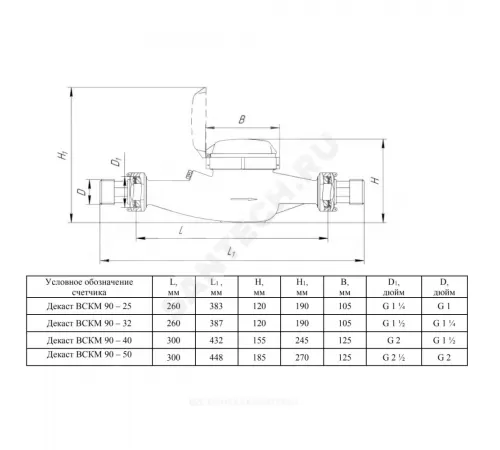 Счётчик г/в и х/в крыльчатый многоструйный Ду 25 Ру16 Qn=3,5 м3/ч 120С L=260мм резьба В/К класс В IP67 ВСКМ 90 Декаст 72-25-01