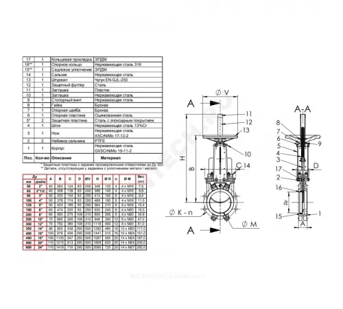 Задвижка шиберная односторонняя нерж VG6400-00EP Ду 100 Ру10 межфл со штурвалом уплотнение: EPDM Tecofi VG6400-00EP0100