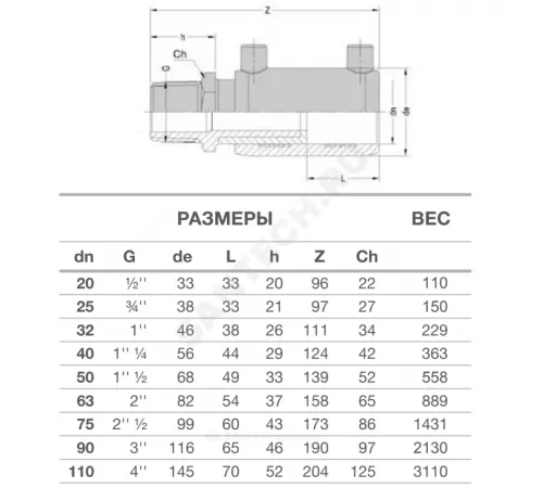 Переход электросварной ПЭ100 Дн 90х3" НР Ру25 SDR7,4 EUROSTANDARD 2161160090