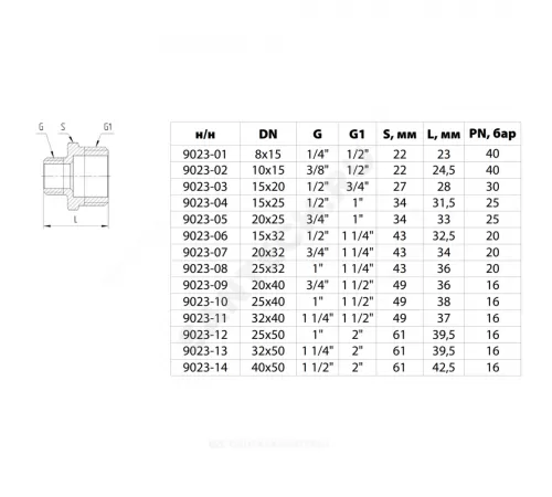 Ниппель латунь никель переходной Ду 15х8 (1/2"х1/4") НР 9023 ГОСТ 32585-2013 Aquasfera 9023-01