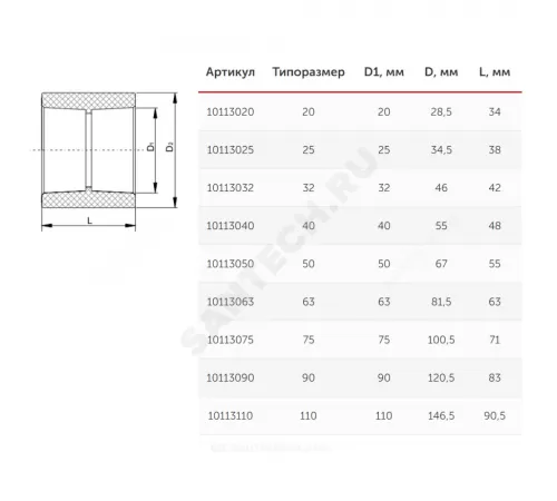 Муфта PP-R белая Дн 25 внутренняя пайка VALFEX 10113025
