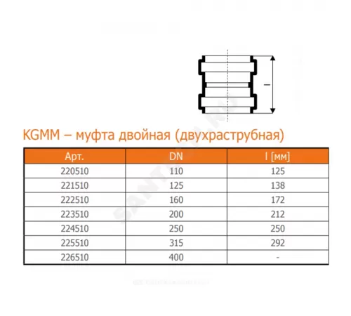 Муфта НПВХ двухраструбная коричневая Дн 110 б/нап соединительная в/к KGMM Ostendorf 220510