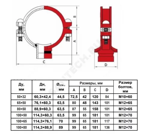 Отвод (седелка) под муфту грувлок XGQT04G Ду100х65 (Дн114х76) Ру20 LEDE