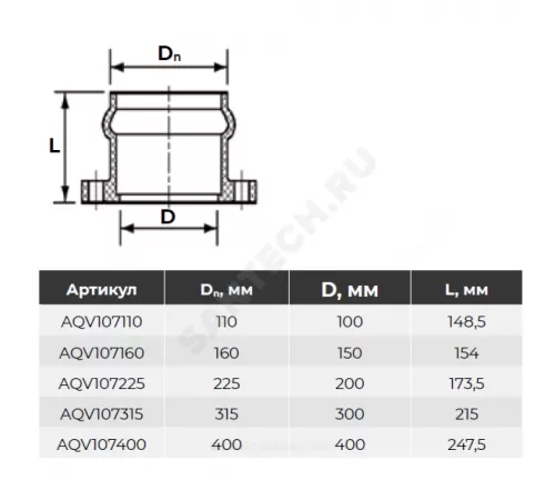 Патрубок НПВХ SDR26 Дн 110х100 Ру10 серый напорный раструбный под соединение с уплотнительным кольцом фланец НПВХ Aquaviva AQV107110