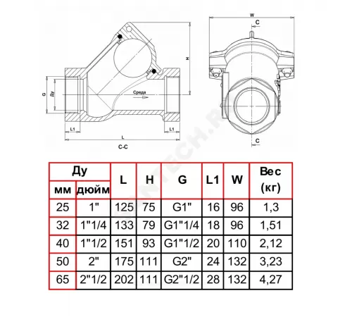 Клапан обратный чугун шаровой CBL4141 Ду 40 Ру10 Тмакс=90 оС ВР 1 1/2" шар нитрил с самоочищающимся шаром Tecofi CBL4141-0040