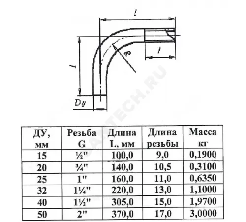 Отвод сталь шовный 90гр оц Дн 26,8х2,5 (Ду 20) однорезьбовой из труб по ГОСТ 3262-75 КАЗ