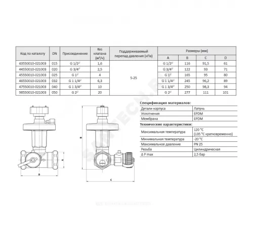 Клапан балансировочный автомат латунь DP Ду 20 G3/4" Ру25 ВР 5-25 кПа Kvs=2.5м3/ч без ниппелей BROEN 44550010-021003 .