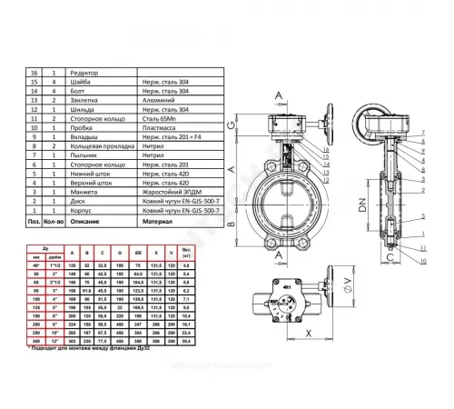 Затвор дисковый поворотный чугун VPI4448-08EP Ду 125 Ру16 межфл с редуктором диск чугун манжета EPDM Tecofi VPI4448-08EP0125
