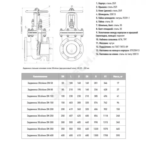 Задвижка клиновая сталь 30с64нж Ду 50 Ру25 фл МЗТА