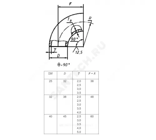 Отвод сталь бесшовный крутоизогнутый 90гр Дн 45х3,0 (Ду 40) под приварку ГОСТ 17375-2001