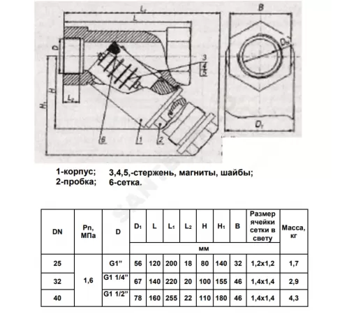 Фильтр магнитный сетчатый Y-образный чугун Ду 40 Ру16 1 1/2" ВР ФММ RMCX