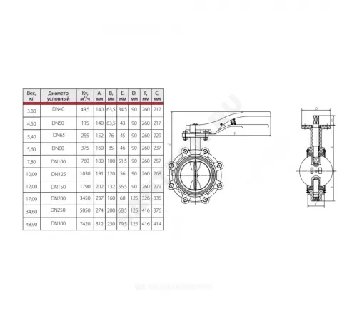 Затвор дисковый поворотный чугун R59FL Ду 50 Ру16 с резьб проушинами с рукояткой диск нерж манжета EPDM Giacomini R59FLY005