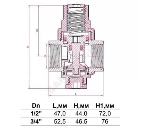 Регулятор давления